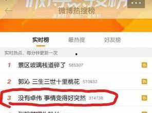 卓伟爆料合集视频网盘,揭秘娱乐圈幕后真相